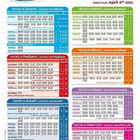 Marevietri Сasa de vacaciones *
