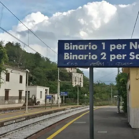 Marevietri